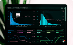 KPI Dashboard